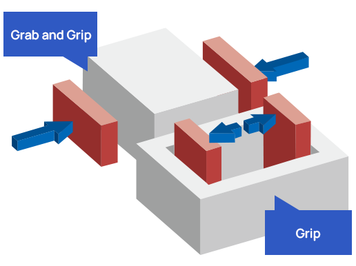 External clamp／Inner clamp